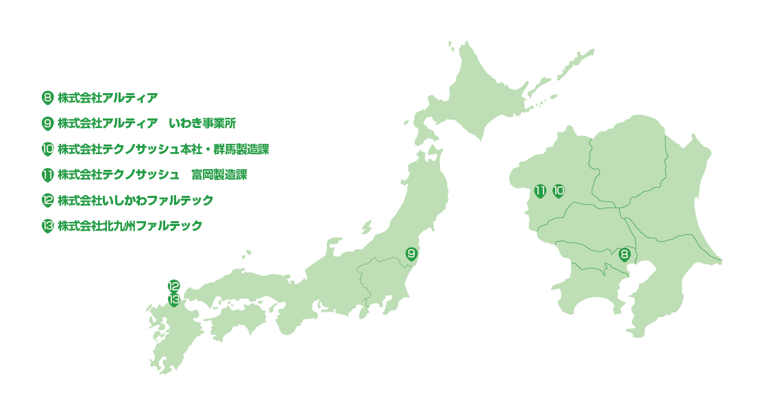 MAP2